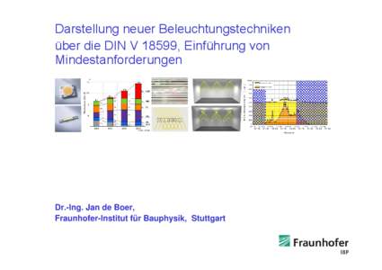 Darstellung neuer Beleuchtungstechniken über die DIN V 18599, Einführung von Mindestanforderungen Dr.-Ing. Jan de Boer, Fraunhofer-Institut für Bauphysik, Stuttgart