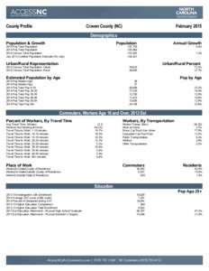 County Profile  Craven County (NC) February 2015