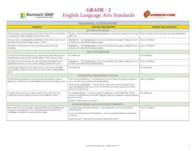 Computer accessibility / Assistive technology / Educational psychology / Kurzweil Educational Systems / Reading / Vocabulary / Microsoft Word / Kurzweil / Readability / Linguistics / Software / Learning to read