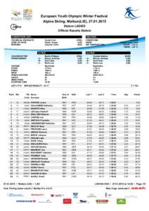 European Youth Olympic Winter Festival Alpine Skiing, Malbun(LIE), [removed]Slalom LADIES Official Results Slalom COMPETITION JURY