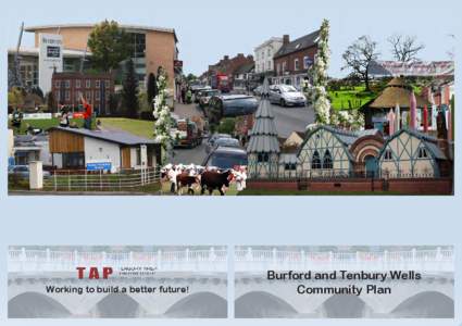 Working to build a better future!  Burford and Tenbury Wells Community Plan  Introduction