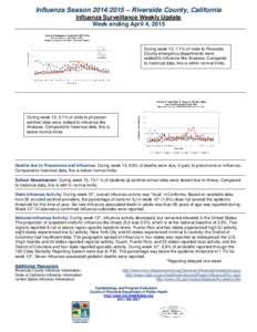 Influenza Season – Riverside County, California Influenza Surveillance Weekly Update Week ending April 4, 2015 During week 13, 7.1% of visits to Riverside County emergency departments were