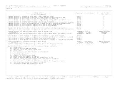 Census 2010, Summary File 1 Area Name: Puyallup Reservation and Off-Reservation Trust Land State: WA TABLE OF CONTENTS