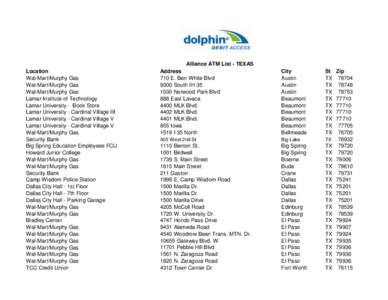 Alliance ATM List - TEXAS Location Wal-Mart/Murphy Gas Wal-Mart/Murphy Gas Wal-Mart/Murphy Gas Lamar Institute of Technology