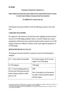 [removed]EUROPEAN COMMUNITY COMMENTS ON DRAFT (STEP 6) AND PROPOSED DRAFT (STEP 3) FOOD ADDITIVE PROVISIONS IN TABLE 1 OF THE CODEX GENERAL STANDARD FOR FOOD ADDITIVES (CL[removed]FAC, PART B, POINT 13)