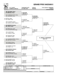 GRAND PRIX HASSAN II STATUS 1  SURFACE