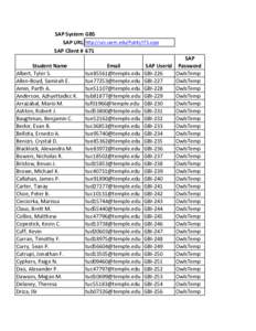 SAP	
  System GB5 SAP	
  URL http://ucc.uwm.edu/Public/ITS.aspx SAP	
  Client	
  # 671 Student	
  Name Albert,	
  Tyler	
  S. Allen-­‐Boyd,	
  Samirah	
  E.