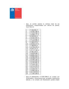 -  Que, el comité analizó la nómina total de los postulantes recepcionados por oficina de partes, cuya lista es: 1