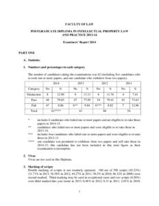 External examiner / Proctor / IB Diploma Programme / Patent examiner / Postgraduate education / Thesis / Education / Legal professions / Education in the United Kingdom