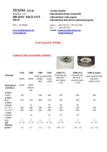 TEXIM s.r.o. Kladská 331 HRADEC KRÁLOVÉ IČO : 