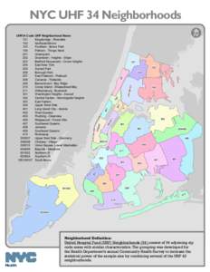 Neighborhoods in New York City / Queens / The Bronx / Bushwick /  Brooklyn / East Side / Throggs Neck / New York City DOE Regions / New York City / Boroughs of New York City / Geography of New York