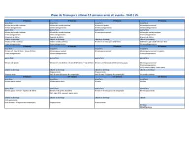 Plano de Treino para últimas 12 semanas antes do evento - 1h45 / 2h 1ª Semana terça-feira 60 mins de corrida contínua 10 mins alongamentos quinta-feira