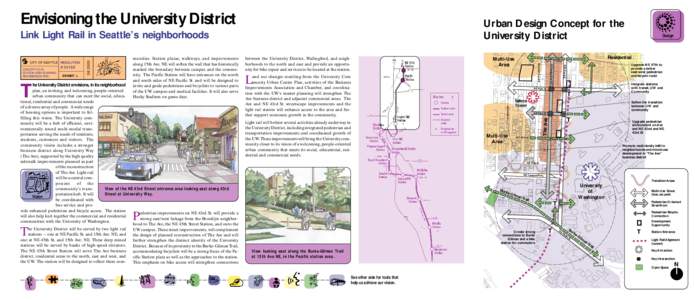 Envisioning the University District  Urban Design Concept for the University District  T