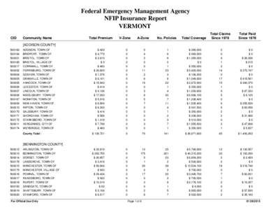 Federal Emergency Management Agency NFIP Insurance Report VERMONT CID  Community Name