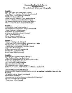 Summer Reading Book Choices * denotes test book NF-nonfiction, F-fiction, and B-biography English 1 *And Then There Were None-Agatha Christie F *Their Eyes Were Watching God-Zora Neale Hurston F