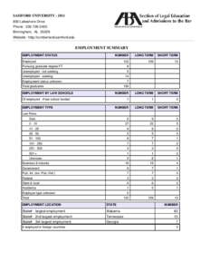 Law school / Economics / Structure / Labor economics / Unemployment / Employment