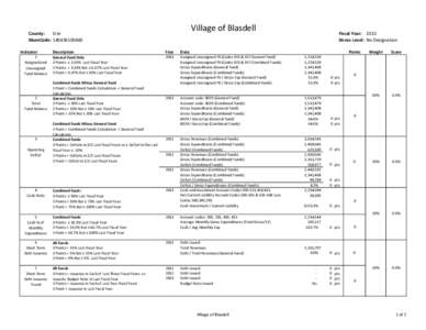 Village of Blasdell  County: Erie MuniCode: [removed]Indicator