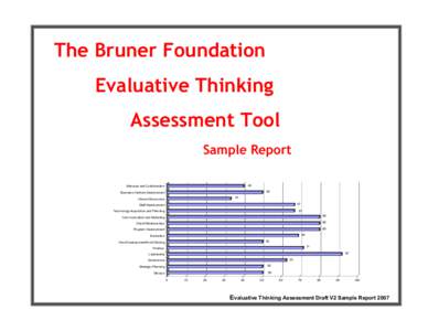 The Bruner Foundation Evaluative Thinking Assessment Tool Sample Report 40