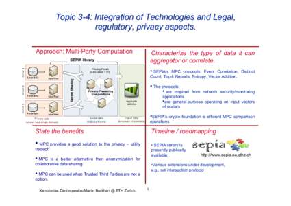 Topic 3-4: Integration of Technologies and Legal, regulatory, privacy aspects. Approach: Multi-Party Computation Characterize the type of data it can aggregator or correlate.