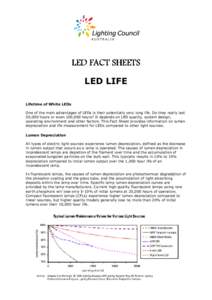 LED FACT SHEETS LED LIFE Lifetime of White LEDs One of the main advantages of LEDs is their potentially very long life. Do they really last 50,000 hours or even 100,000 hours? It depends on LED quality, system design, op