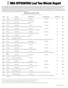 Below is the league’s assessment of officiated events that occurred in the last two minutes of last night’s games which were within five points at the two-minute mark (and during overtime, where applicable). The play