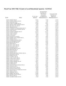 Fiscal Year 2011 Title I Grants to Local Educational Agencies - KANSAS  LEA ID[removed][removed]