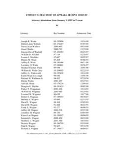 UNITED STATES COURT OF APPEALS, SECOND CIRCUIT Attorney Admissions from January 1, 1985 to Present W Attorney