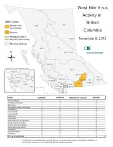 West Nile Virus Activity in WNV Cases  Human and