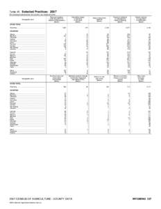 2007 Census of Agriculture Vermont[removed]