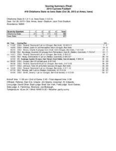 Scoring Summary (Final[removed]Cyclone Football #19 Oklahoma State vs Iowa State (Oct 26, 2013 at Ames, Iowa)