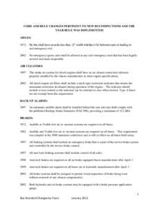 CODE AND RULE CHANGES PERTINENT TO NEW BUS INSPECTIONS AND THE YEAR RULE WAS IMPLEMENTED AISLES: 1972  No bus shall have an aisle less than 12” width whether it be between seats or leading to