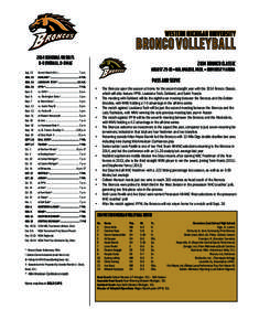 Mid-American Conference / Sports / Western Michigan Broncos football / 2009–10 Mid-American Conference season / Volleyball / Double / Triple double