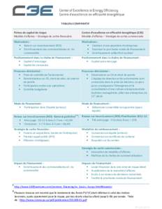 TABLEAU COMPARATIF Firmes de capital de risque Modèle d’affaires – Stratégie de sortie financière Centre d’excellence en efficacité énergétique (C3E) Modèle d’affaires – Stratégie de sortie commerciale