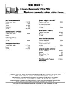 FORD (ASSET) Estimated Expenses for[removed] – Milford Campus FIRST QUARTER EXPENSES Tuition and Fees
