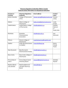 Pharmacy Regulatory Authorities (PRA) in Canada General Contact Information for Educational Institutions Province or Territory British Columbia