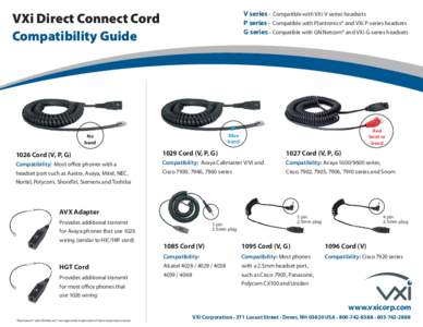 TRS connector / Plantronics / VME eXtensions for Instrumentation / Avaya / Computer hardware / Electronic engineering / Headset