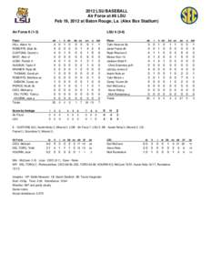 SEC Baseball Tournament