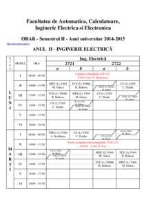 Facultatea de Automatica, Calculatoare, Inginerie Electrica si Electronica ORAR - Semestrul II - Anul universitarhttp://www.aciee.ugal.ro/  ANUL II - INGINERIE ELECTRICĂ