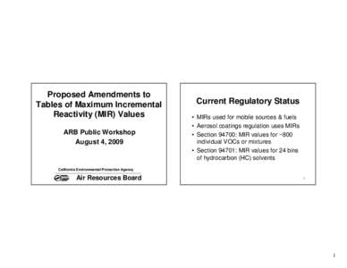 Proposed Amendments to Tables of Maximum Incremental Reactivity (MIR) Values ARB Public Workshop August 4, 2009