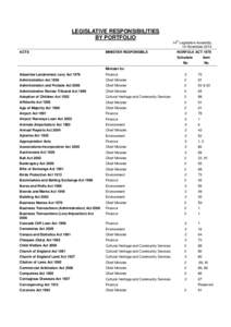 2014_11_14_Fourteenth Legislative Assembly Legislative Responsibilities