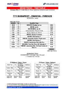 MENETREND / TIMETABLE Érvényes[removed]IV. 16-tól[removed]X. 31-ig / valid from[removed]until[removed]BUDAPEST - PADOVA - FIRENZE[removed]NY/02 sz. verzió) Indulás napja / Dep day