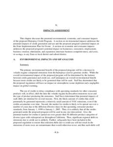 Rulemaking: [removed]Hearing Date Chapter 5 Impacts Assessment Adoption of a Hairspray Credit Program