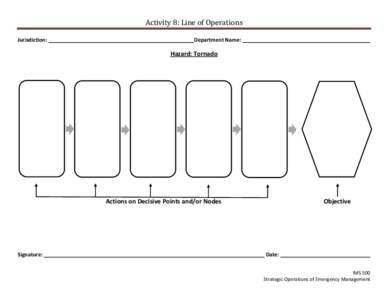 Activity 8: Line of Operations