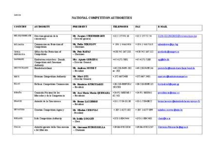 National Competition Authorities