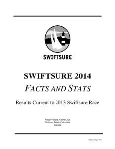 SWIFTSURE[removed]FACTS AND STATS Results Current to 2013 Swiftsure Race  Royal Victoria Yacht Club