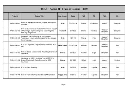 TCAP- Section II - Training Courses[removed]Project # RAS[removed]Course Title