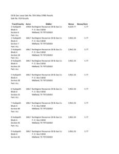 Oil & Gas Lease Sale No. 93A (May[removed]Results Sale No. 93A Results Tract/County 1 Hudspeth Block A Section 6