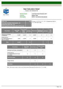 Elections in South Africa / Politics / Geography of South Africa / Kareedouw / Elections in Bolivia