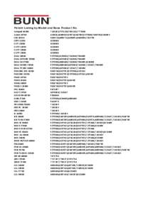 Patent Listing by Model and Base Product No. Autopod 40300 Axiom 38700 CDS 28510 CRTF 13250 CWT 23400