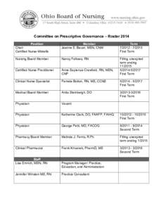 Committee on Prescriptive Governance – Roster 2014 Position Chair Certified Nurse-Midwife  Member